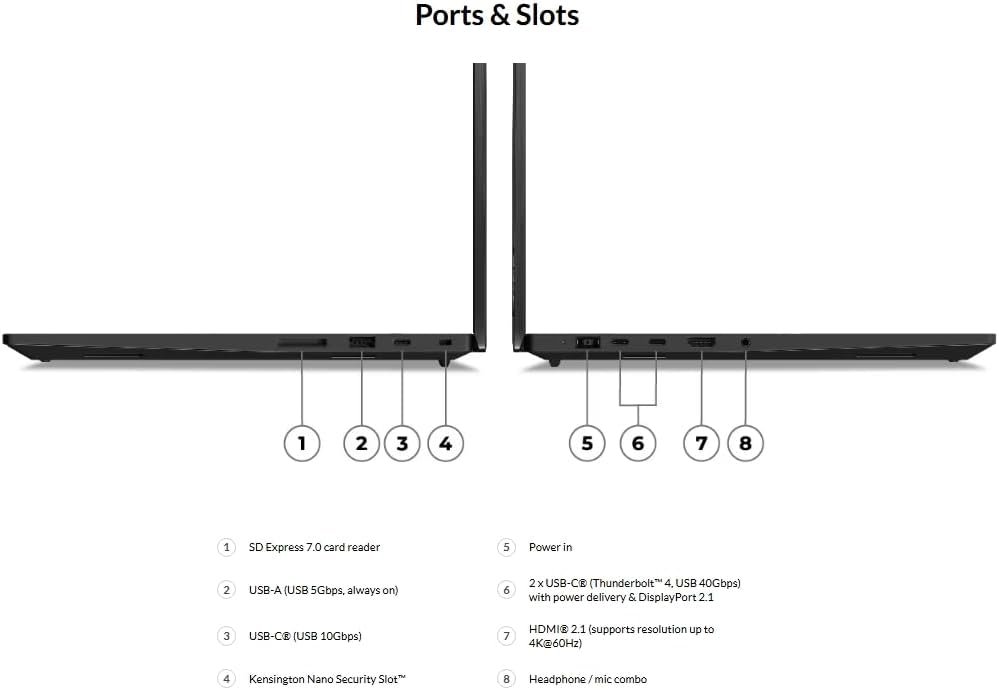 Lenovo ThinkPad P1 Gen 7 Mobile Workstation – Modern, versatile connectivity