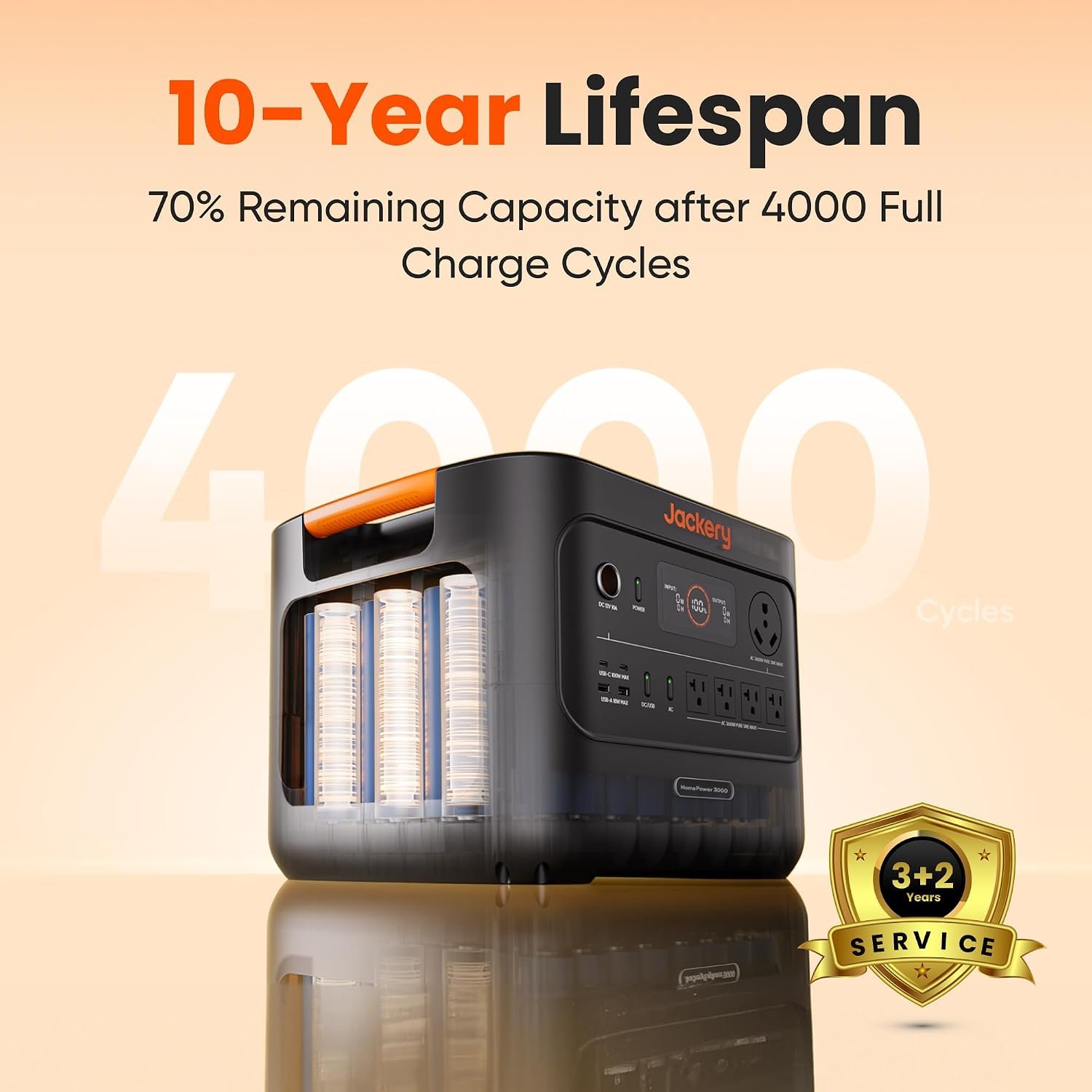 Jackery HomePower 3000 with Two 200W Solar Panels – view 6