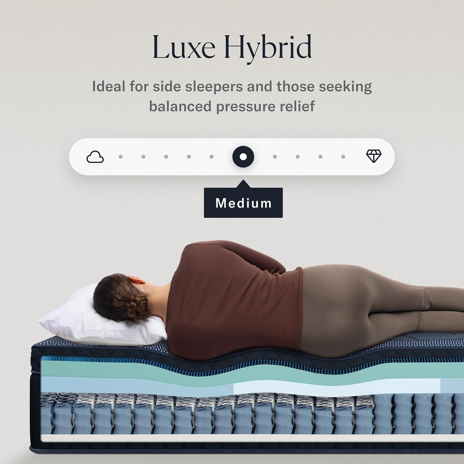 DreamCloud Luxe 14-Inch Hybrid Mattress, King, Medium – Individually wrapped pocket coils