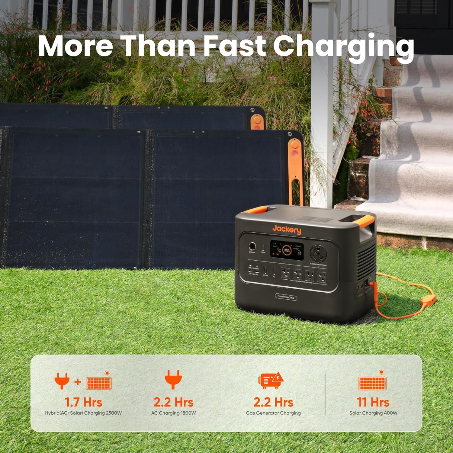 Jackery HomePower 3000 with Two 200W Solar Panels – Manageable weight, app control